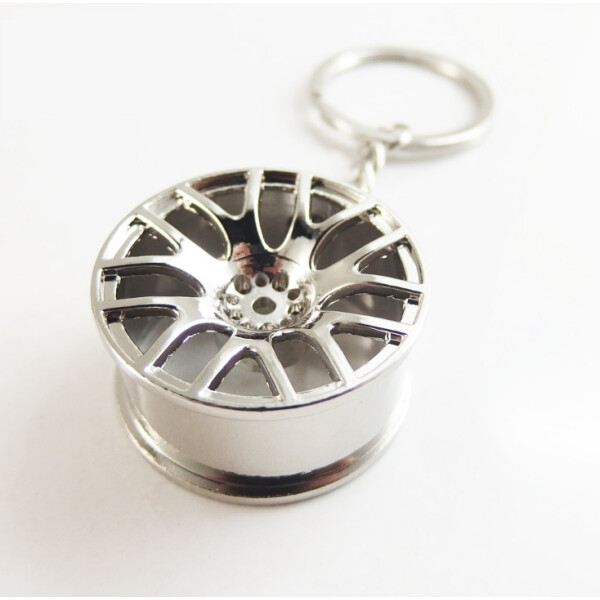 Přívěsky na klíče