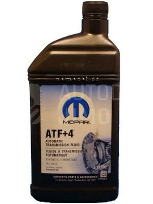 Bmw atf 4 аналоги