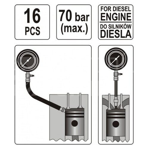 Souprava k měření kompresního tlaku v dieslových motorech 16 ks
