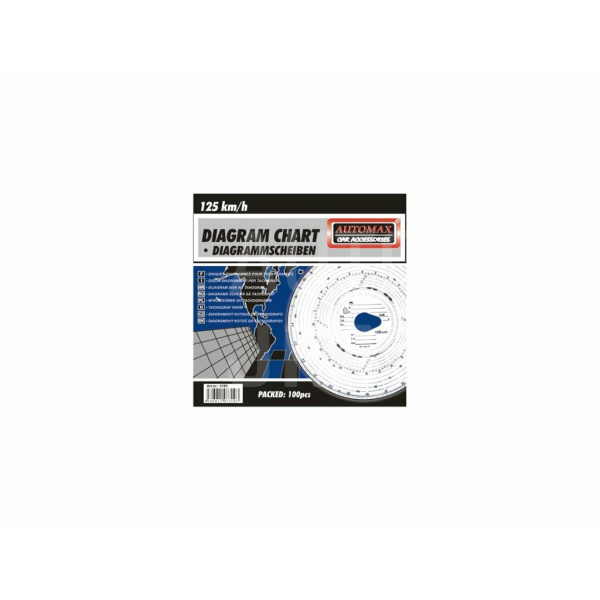 Kotouč tachografu do 125 km/hod