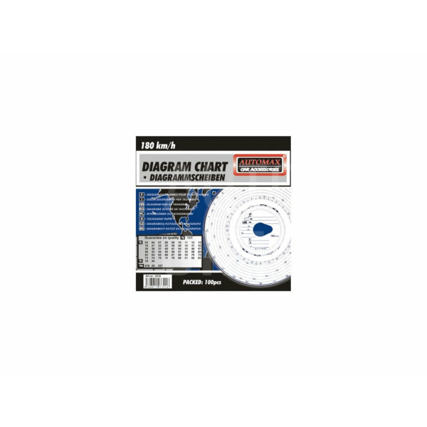 Kotouč tachografu do 180 km/hod