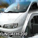 HEKO Ofuky oken Hyundai H200