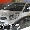 HEKO Ofuky oken Kia Picanto II 2011 3dv.