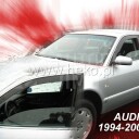 Ofuky oken Audi A8, 1994-2002