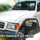 Ofuky oken Ford Ranger Pic-up, 1997-