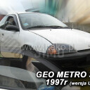 Ofuky oken Geo Metro III, 1995-1997 (Verze USA)