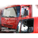 Ofuky oken Iveco Eurostar