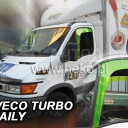 Ofuky oken Iveco Turbo Daily 35C13,50C13 2000-