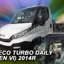 Ofuky oken Iveco Turbo Daily gen VI, 2014-, OPK