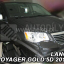 Ofuky oken Lancia Voyager Gold, 2012-