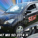 Ofuky oken Seat Mii 5dv., 2012-