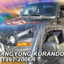 Ofuky oken Ssangyong Korando 3dv., 1997-2006