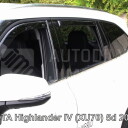 Ofuky oken Toyota Highlander IV, přední + zadní, 2019-