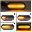 Superlight Dynamické LED boční blinkry VW, Seat homologace - průběh funkce